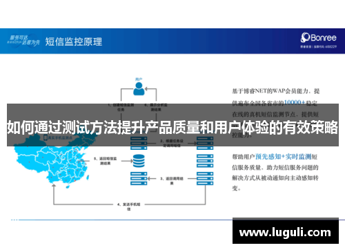 如何通过测试方法提升产品质量和用户体验的有效策略